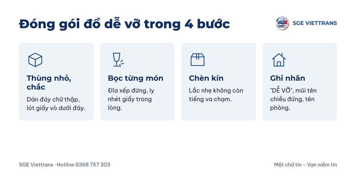 Bốn bước đóng gói đồ dễ vỡ
