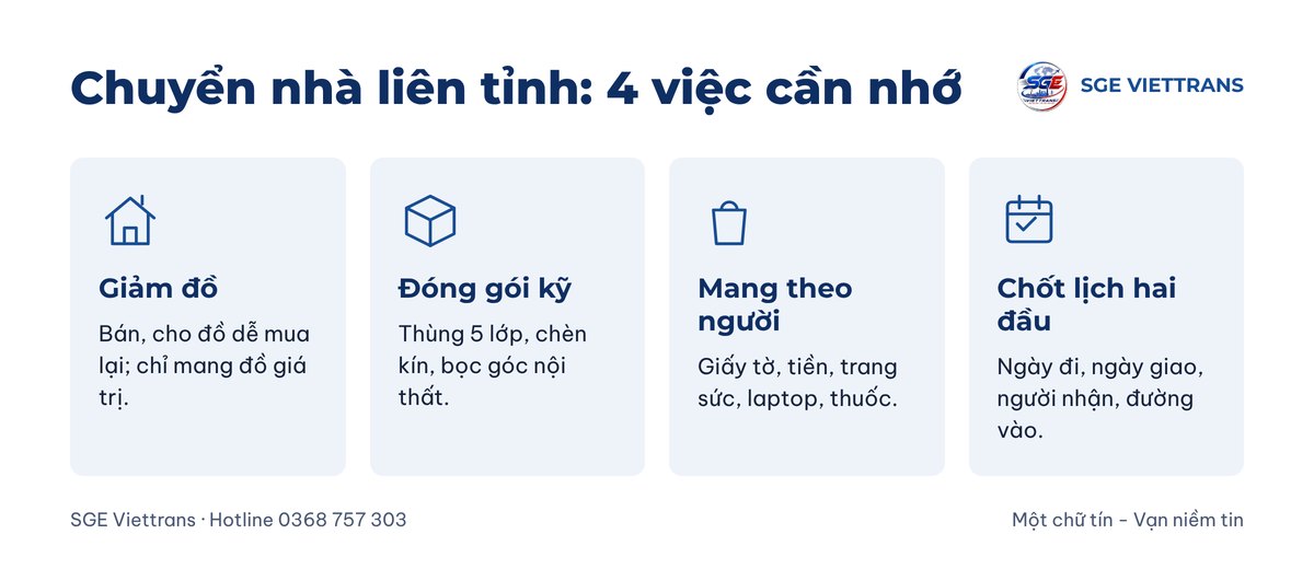 Bốn việc cần nhớ khi chuyển nhà liên tỉnh